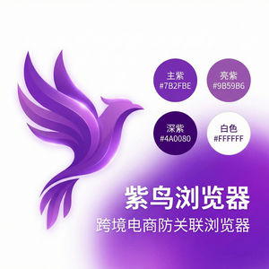 紫鸟浏览器电脑版 - 紫鸟浏览器电脑版与反垄断法集成